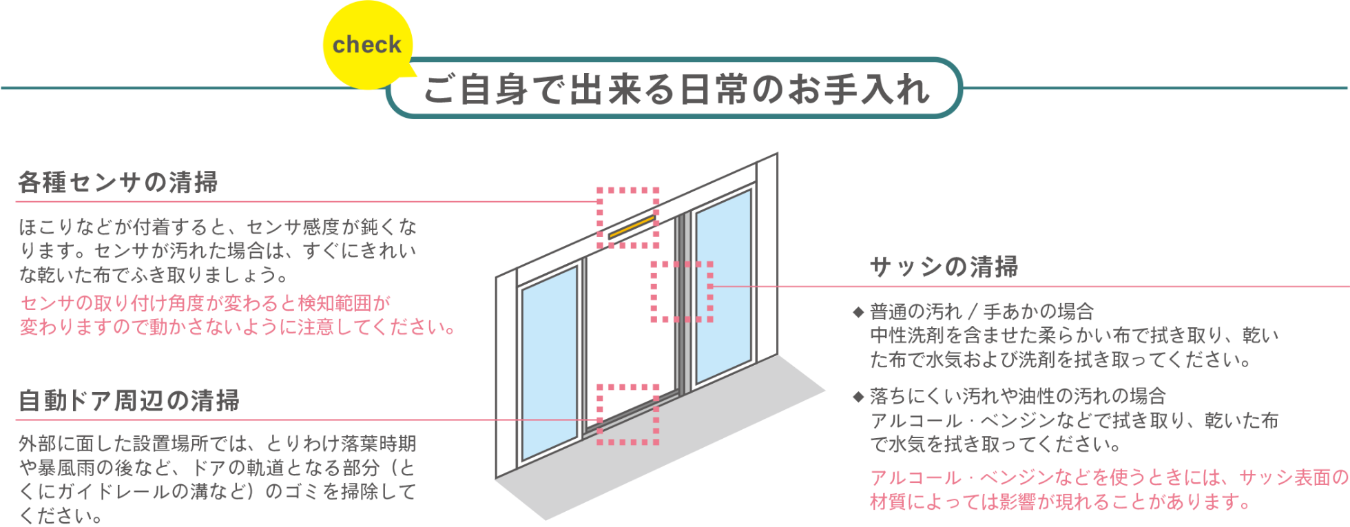 ご自身でできる日常のお手入れ